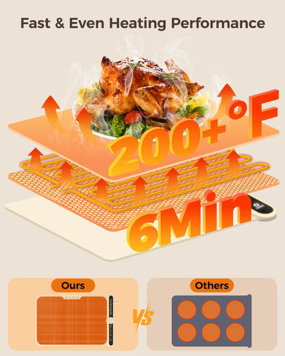 Silicone Food Warming Mat(XL)